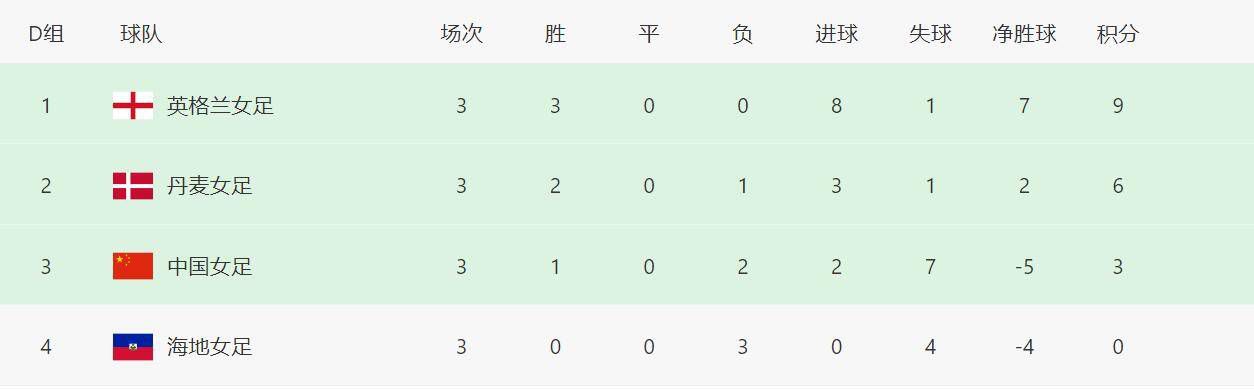 99精品国产成人一区二区