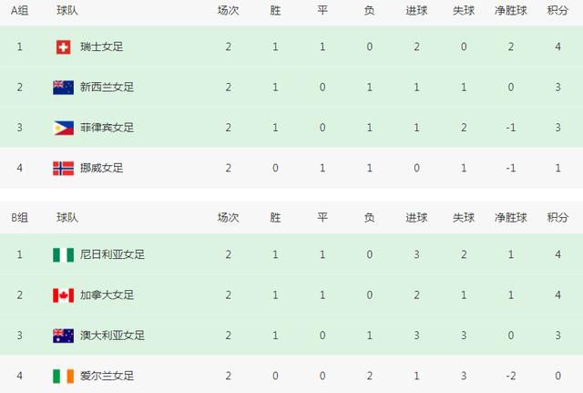 日韩高清三区