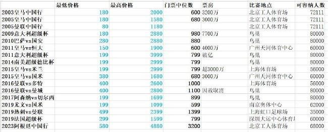 色播亚洲视频在线观看
