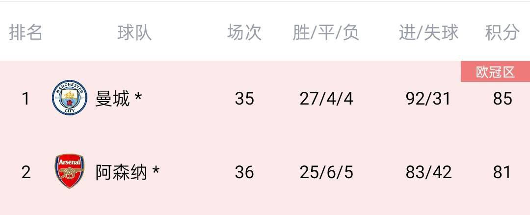 高清亚洲综合色成在线播放放