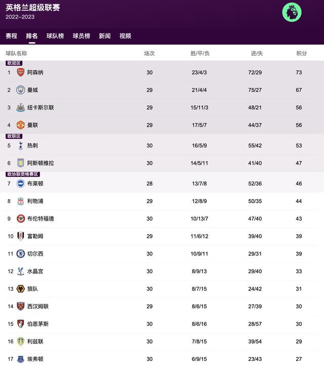 在线播放 一区