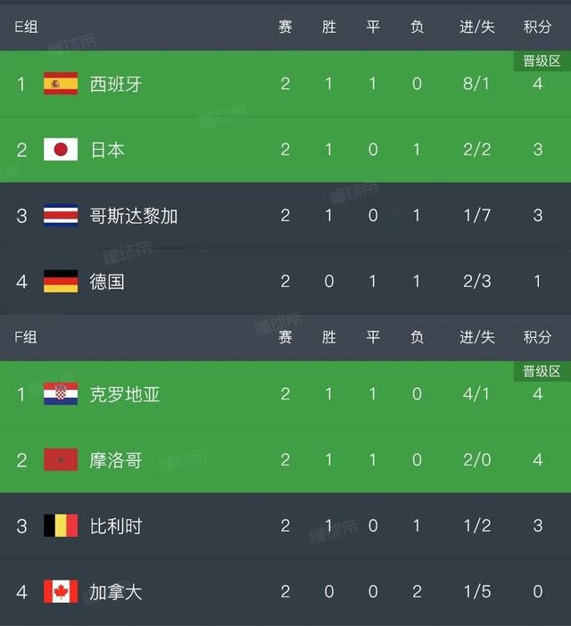 91综合视频