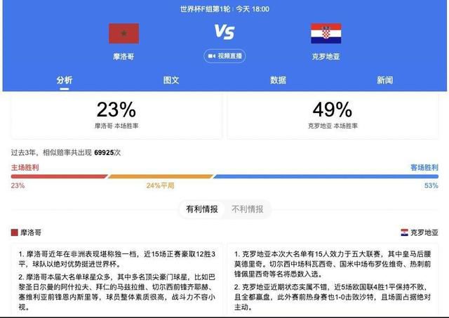 在线另类