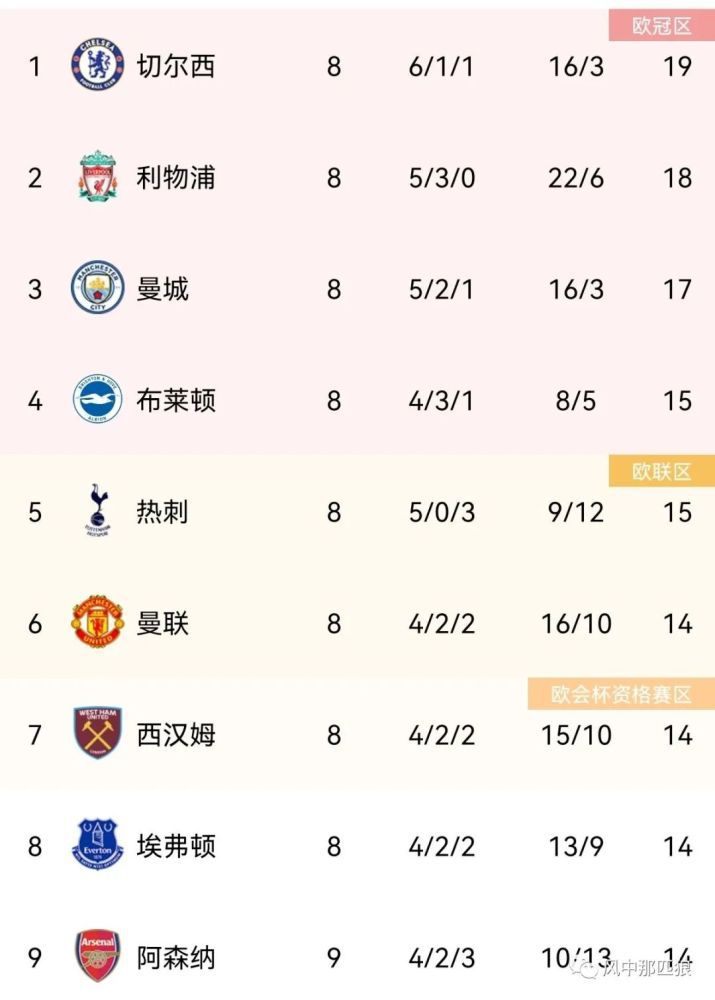 亚洲在线观看免费