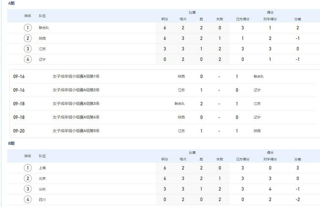 国产成人精品免费视频大全五级