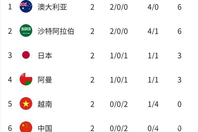 亚洲电影免费